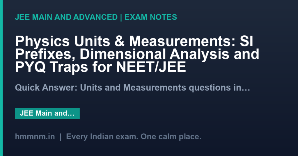 Physics Units & Measurements: SI Prefixes, Dimensional Analysis and PYQ Traps for NEET/JEE