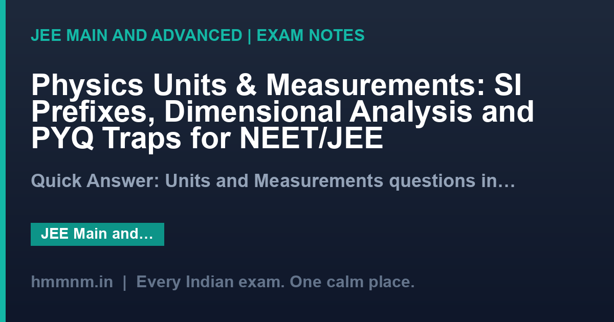 Physics Units & Measurements: SI Prefixes, Dimensional Analysis and PYQ Traps for NEET/JEE