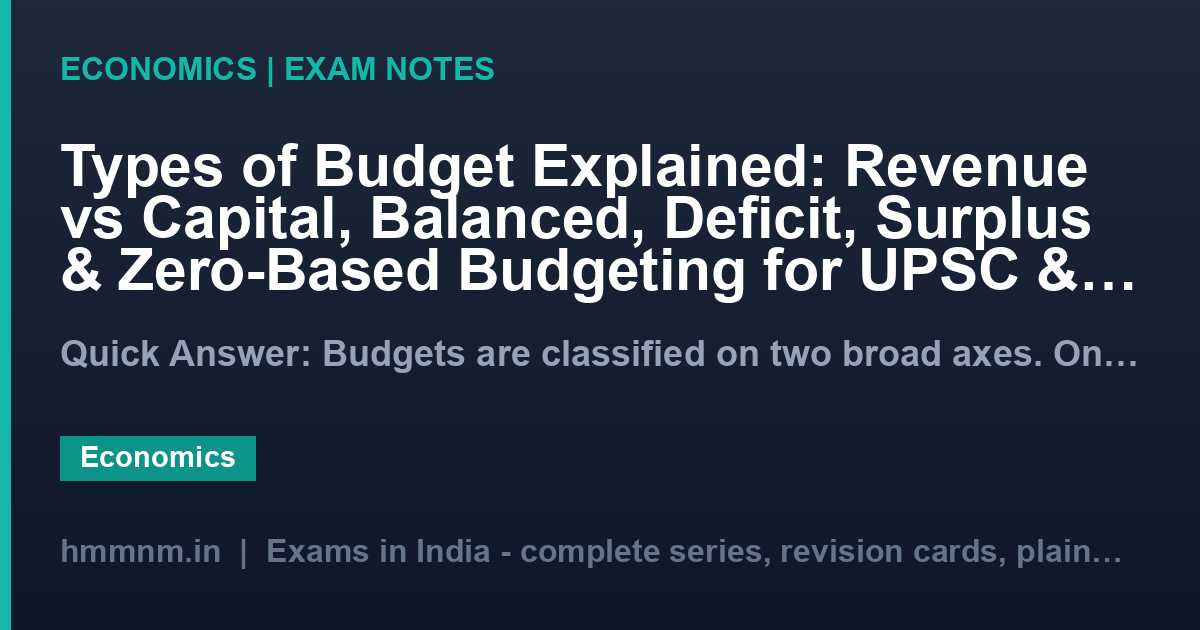 Types of Budget Explained: Revenue vs Capital, Balanced, Deficit, Surplus & Zero-Based Budgeting for UPSC & SSC