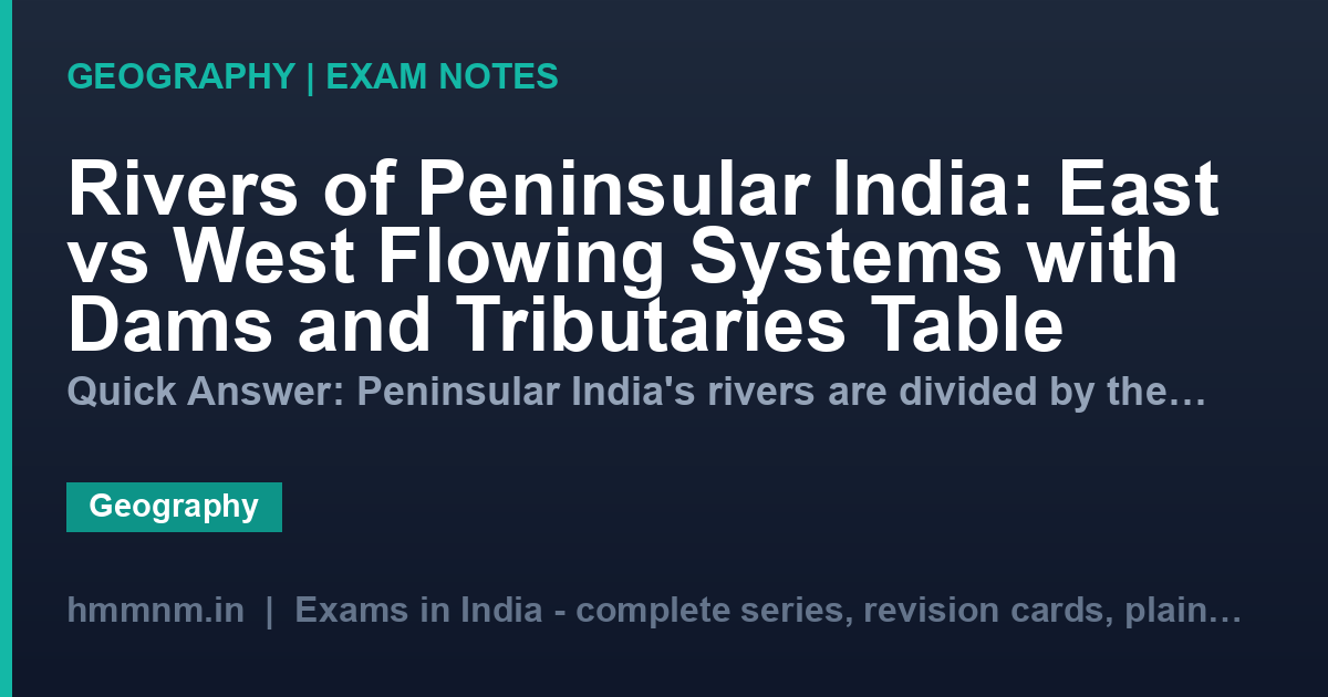 Rivers of Peninsular India: East vs West Flowing Systems with Dams and Tributaries Table