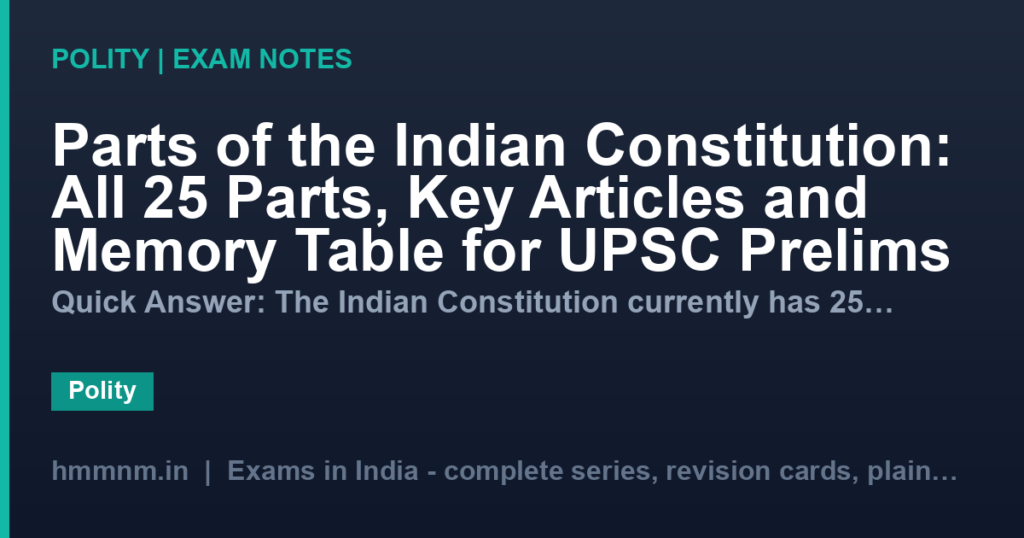 Parts of the Indian Constitution: All 25 Parts, Key Articles and Memory Table for UPSC Prelims