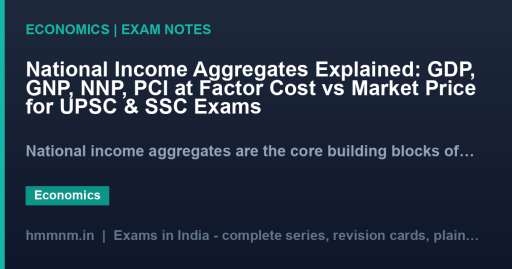 National Income Aggregates Explained: GDP, GNP, NNP, PCI at Factor Cost vs Market Price for UPSC & SSC Exams