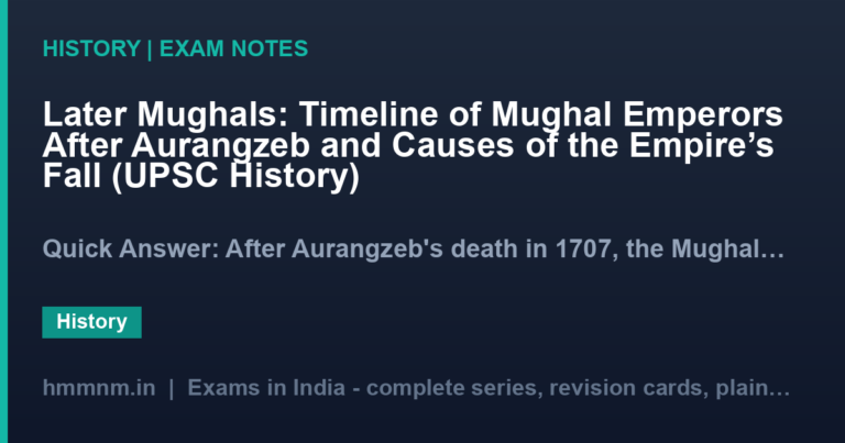 Later Mughals: Timeline of Mughal Emperors After Aurangzeb and Causes of the Empire’s Fall (UPSC History)