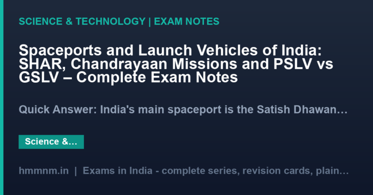Spaceports and Launch Vehicles of India: SHAR, Chandrayaan Missions and PSLV vs GSLV – Complete Exam Notes