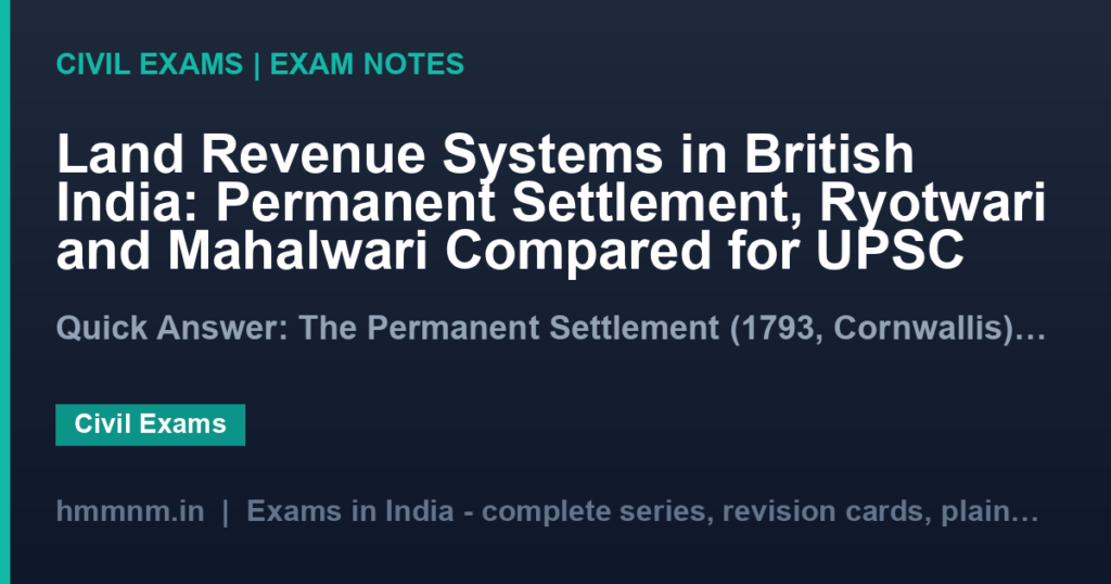 Land Revenue Systems in British India: Permanent Settlement, Ryotwari and Mahalwari Compared for UPSC