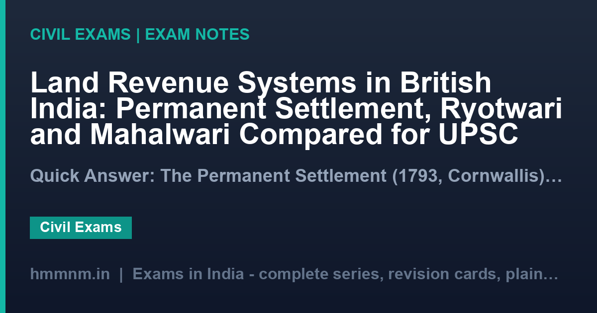 Land Revenue Systems in British India: Permanent Settlement, Ryotwari and Mahalwari Compared for UPSC