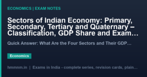 Sectors of Indian Economy: Primary, Secondary, Tertiary and Quaternary – Classification, GDP Share and Exam Facts