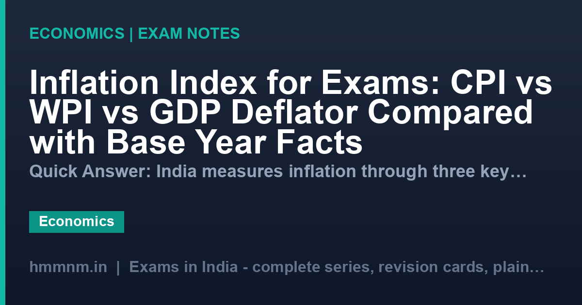 Inflation Index for Exams: CPI vs WPI vs GDP Deflator Compared with Base Year Facts