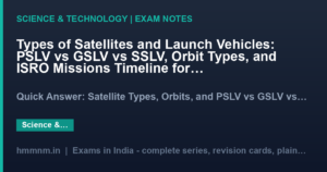 Types of Satellites and Launch Vehicles: PSLV vs GSLV vs SSLV, Orbit Types, and ISRO Missions Timeline for Exams