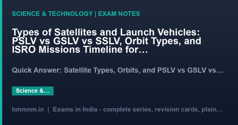 Types of Satellites and Launch Vehicles: PSLV vs GSLV vs SSLV, Orbit Types, and ISRO Missions Timeline for Exams