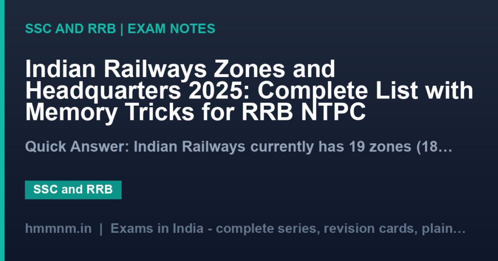 Indian Railways Zones and Headquarters 2025: Complete List with Memory Tricks for RRB NTPC