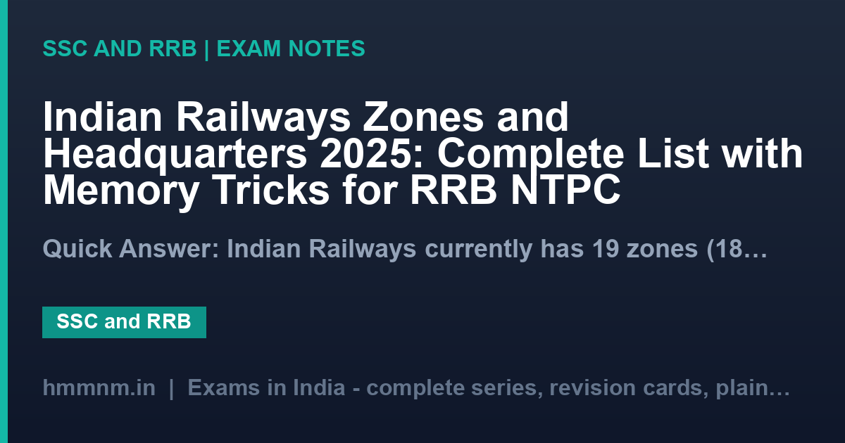 Indian Railways Zones and Headquarters 2025: Complete List with Memory Tricks for RRB NTPC