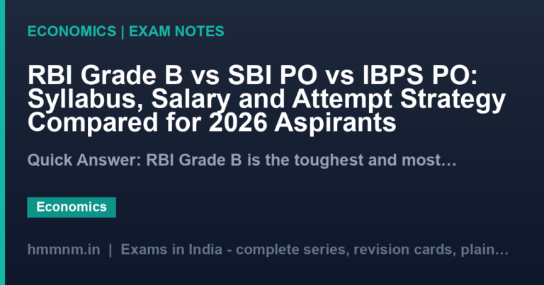 RBI Grade B vs SBI PO vs IBPS PO: Syllabus, Salary and Attempt Strategy Compared for 2026 Aspirants