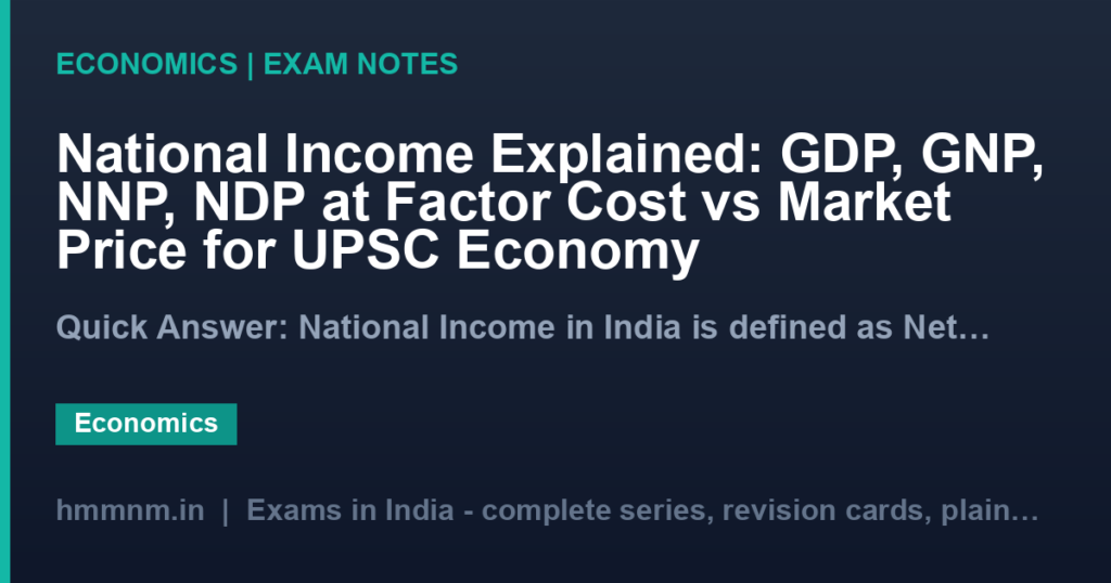 National Income Explained: GDP, GNP, NNP, NDP at Factor Cost vs Market Price for UPSC Economy