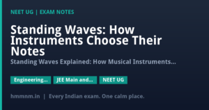 Standing Waves: How Instruments Choose Their Notes