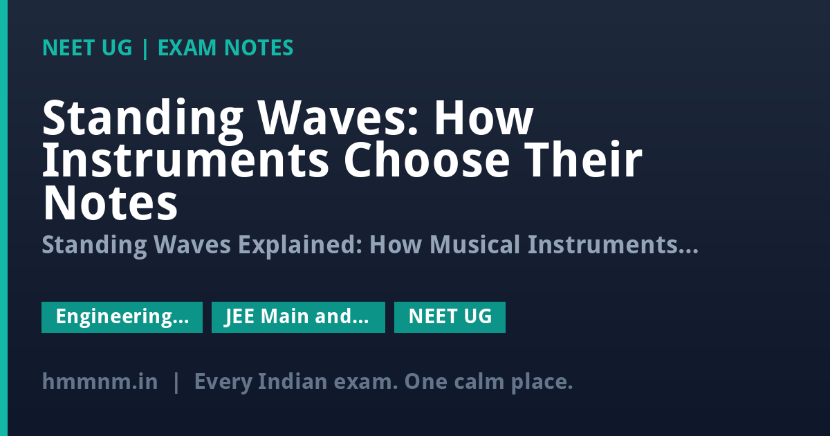 Standing Waves: How Instruments Choose Their Notes