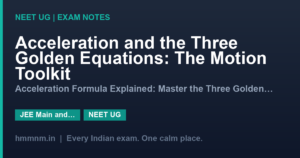 Acceleration and the three equations of motion — study card
