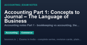 Read more about the article Accounting Part 1: Concepts to Journal – The Language of Business