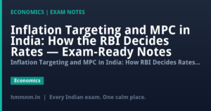 Inflation Targeting and MPC in India: How the RBI Decides Rates — Exam-Ready Notes